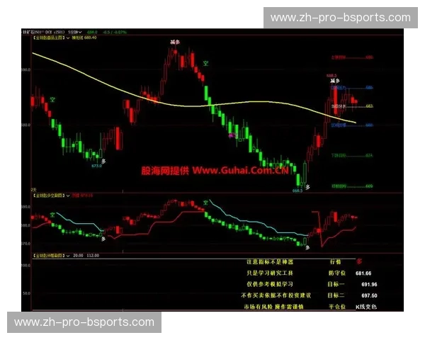 必发指数官方网站：掌握市场趋势的金钥匙，让投资更科学